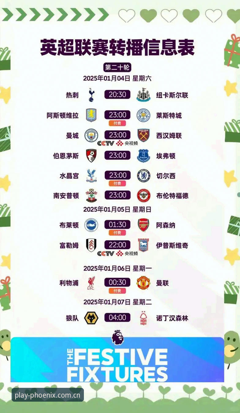 揭秘：为什么我在CN凤凰体育娱乐登录入口英超资讯上看到了完全不同的比赛数据？